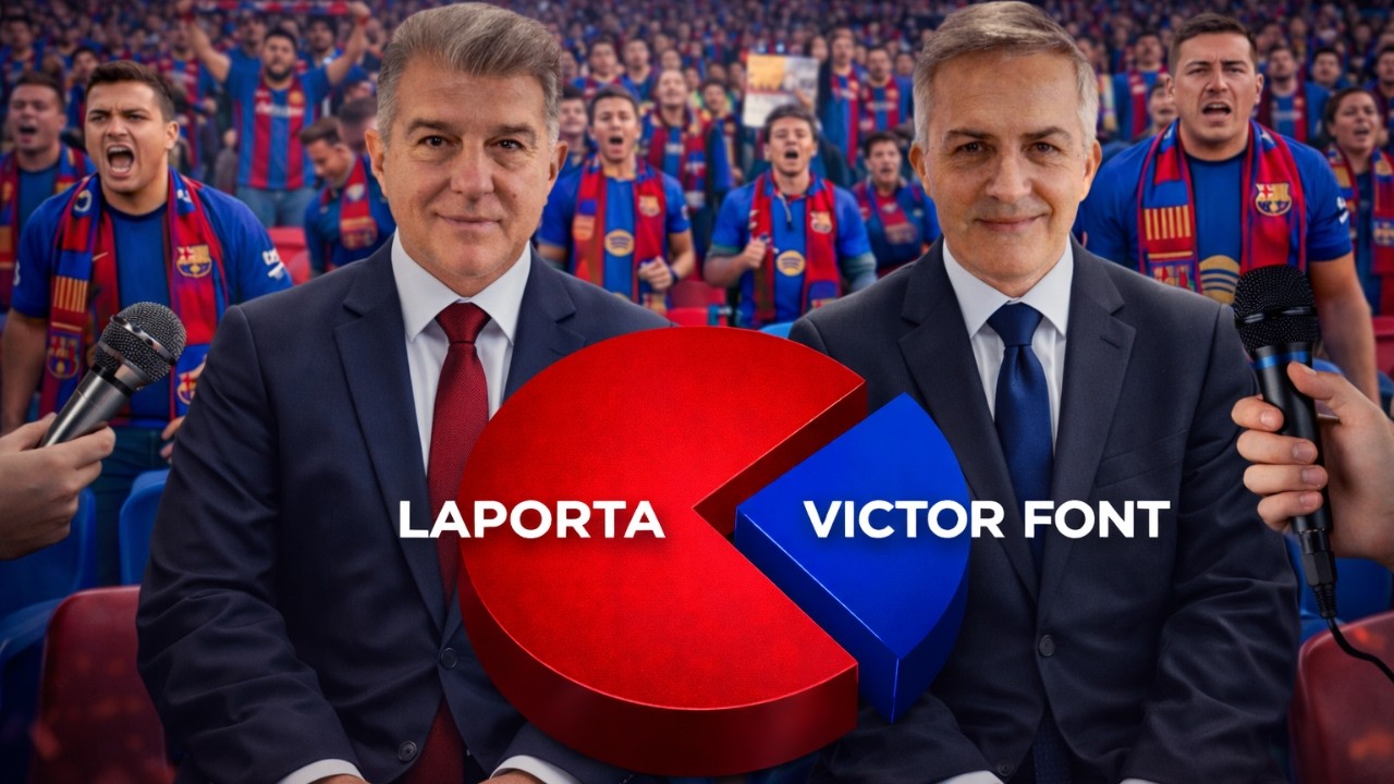 Encuesta MASIVA sobre el futuro del BARÇA | Laporta vs Font