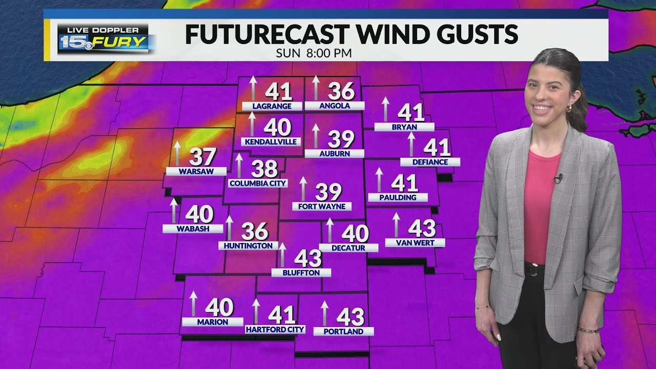 Severe threat this evening