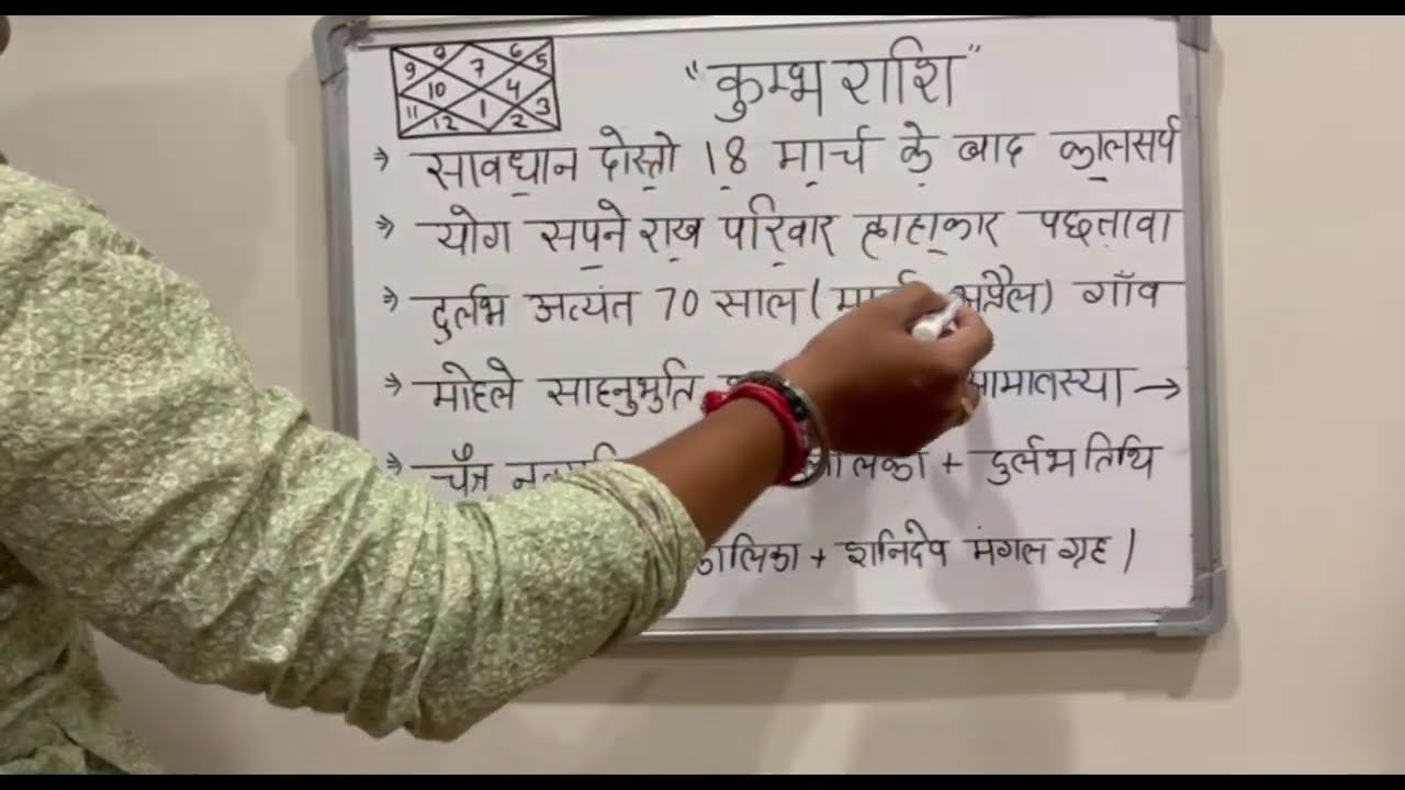 कुम्भ राशि वालों ⚠️18 मार्च 2026 सावधान! अकाल मृत्यु सिर पर मंडरा रही है 😱| अंतिम सांस की तैयारी@