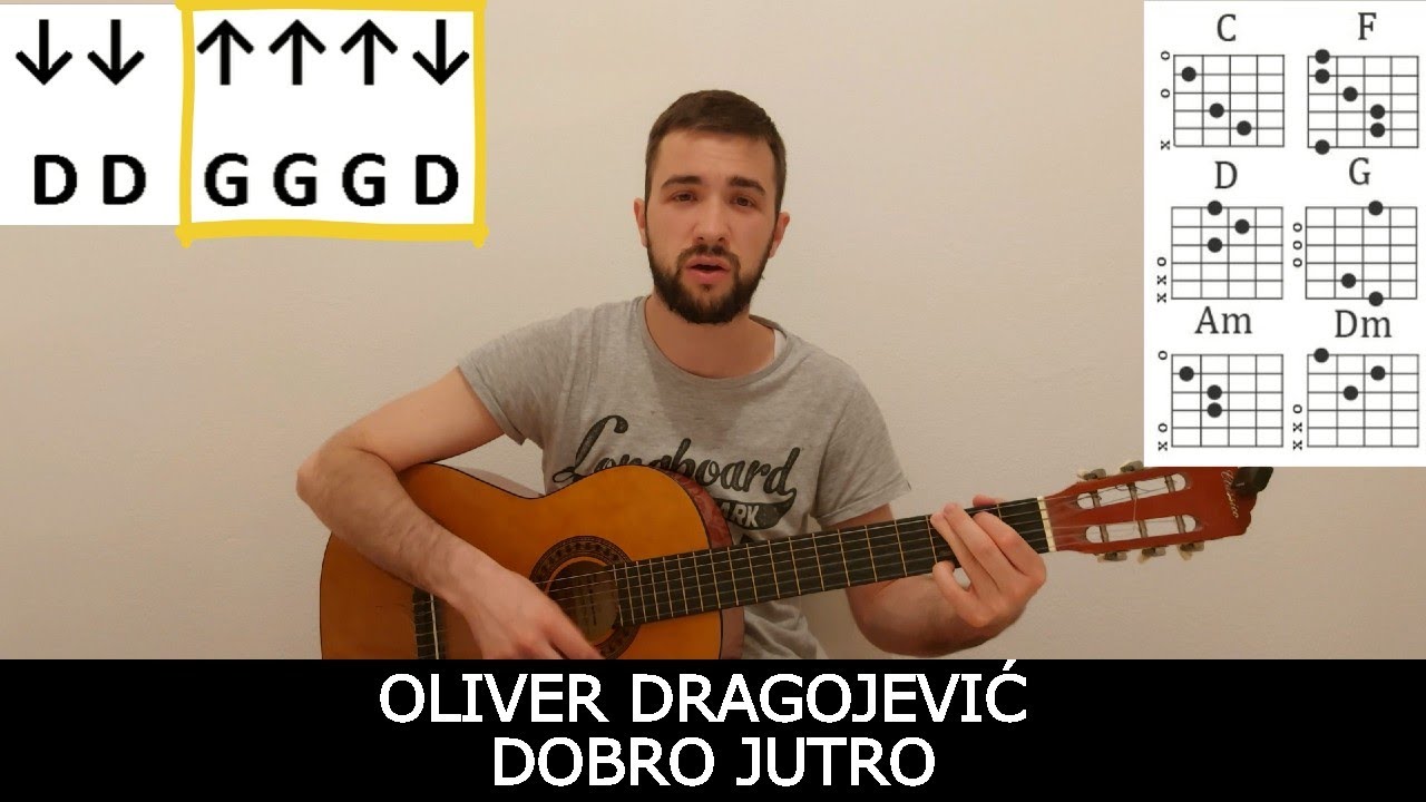Oliver Dragojević - Dobro jutro | Lekcija za gitaru (Ritam,Razlaganje i Akordi)