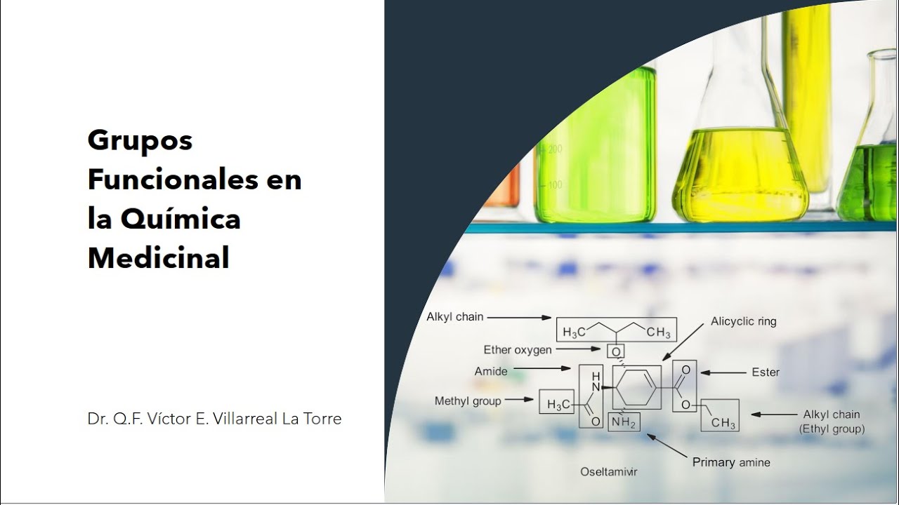 Importancia de los Grupos Funcionales en la Química Medicinal