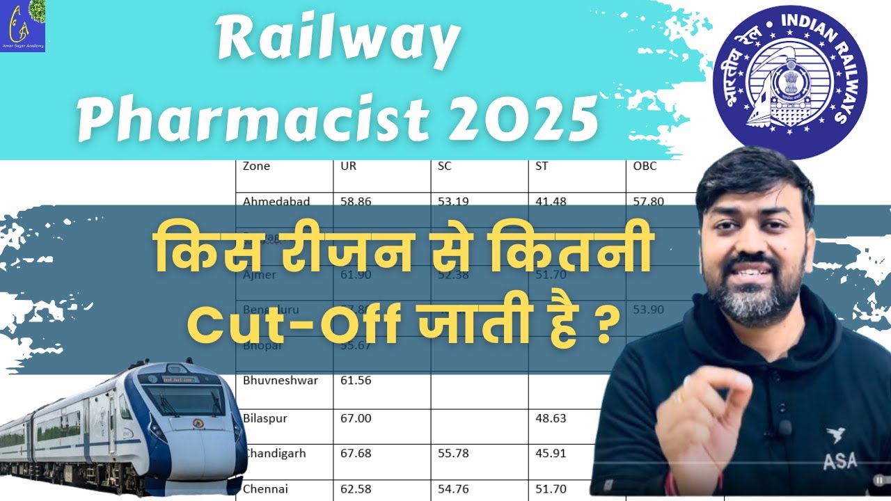 RRB Pharmacist 2025: How much cut-off is from which region | rrb pharmacist exam preparation & be...