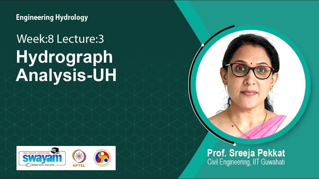 Lec 54: Hydrograph Analysis-UH