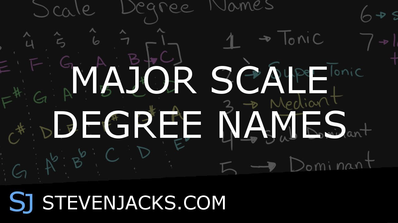 Major Scale Degree Names | StevenJacks.com