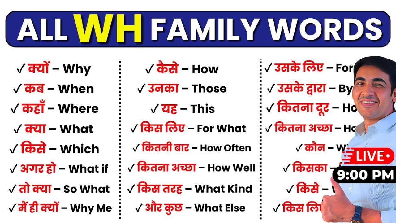 Wh family Words In English | English Speaking Practice | English Lovers Live