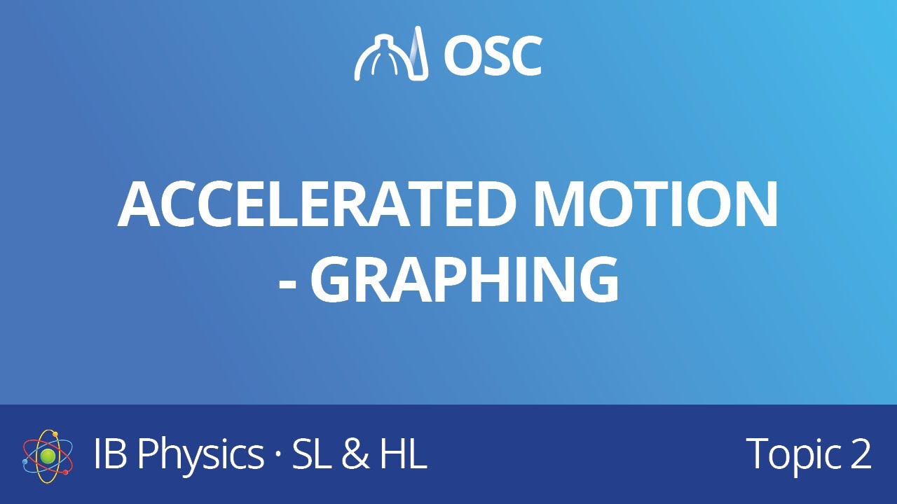 Accelerated motion – graphing [IB Physics SL/HL]