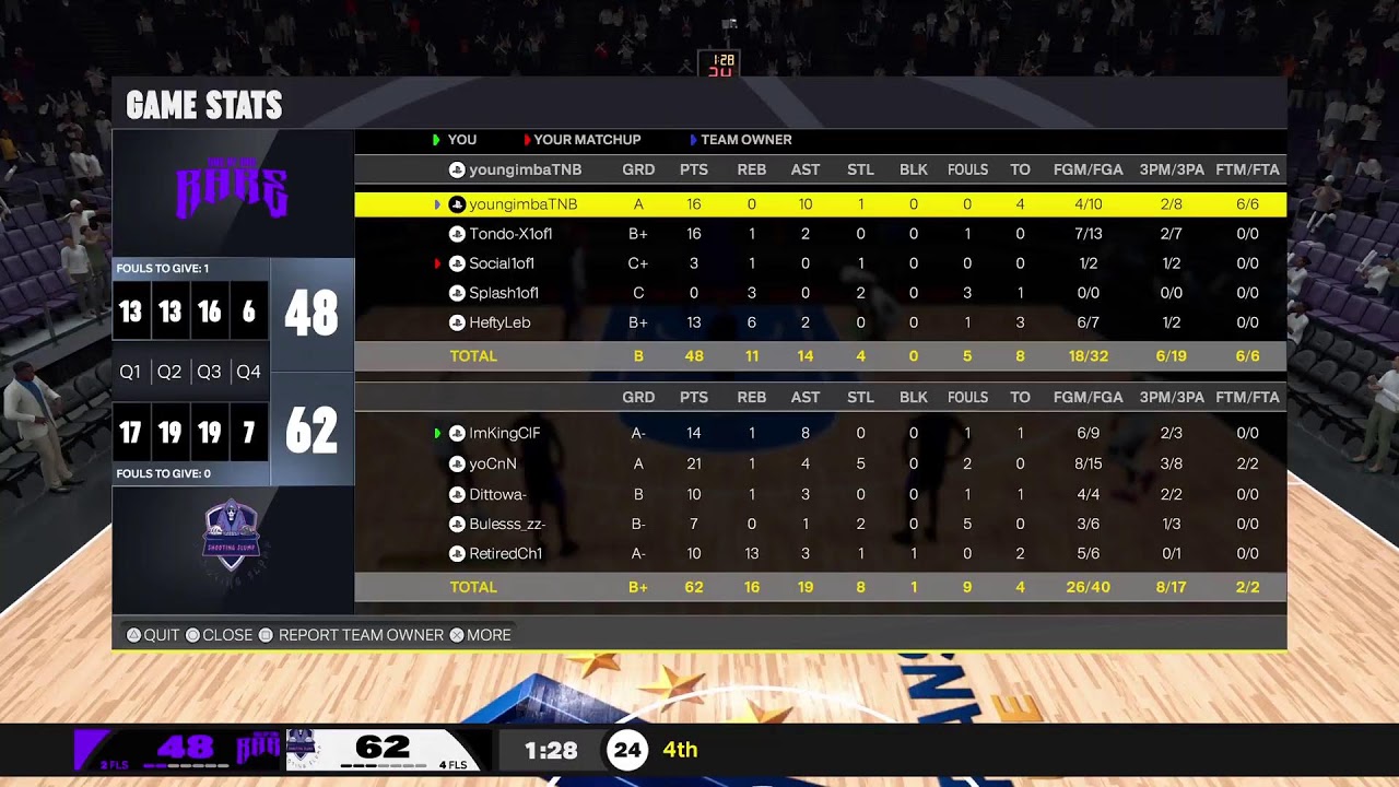 2K26 The Preview Cup - Day 12 vs 