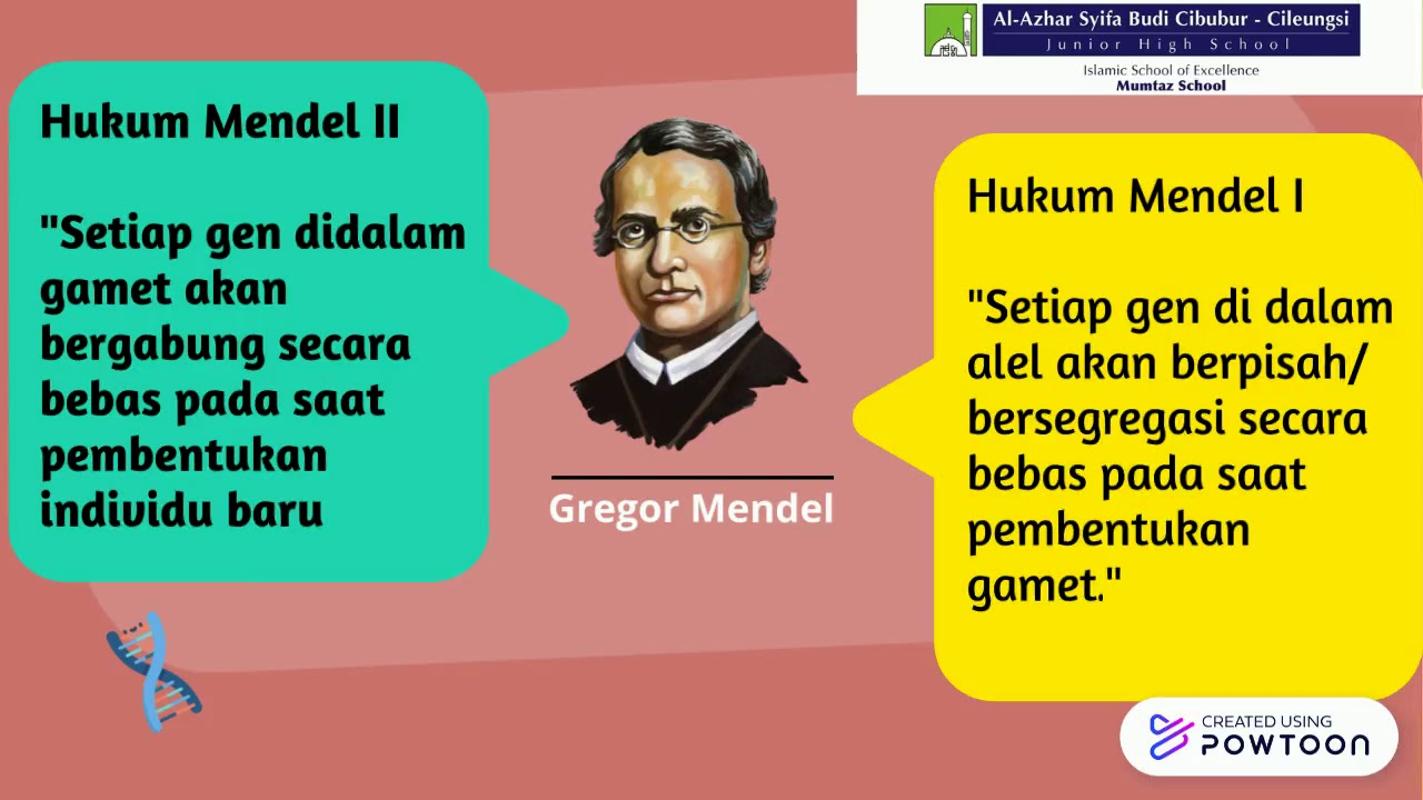 PEWARISAN SIFAT SMP KELAS 9 [PART 2]