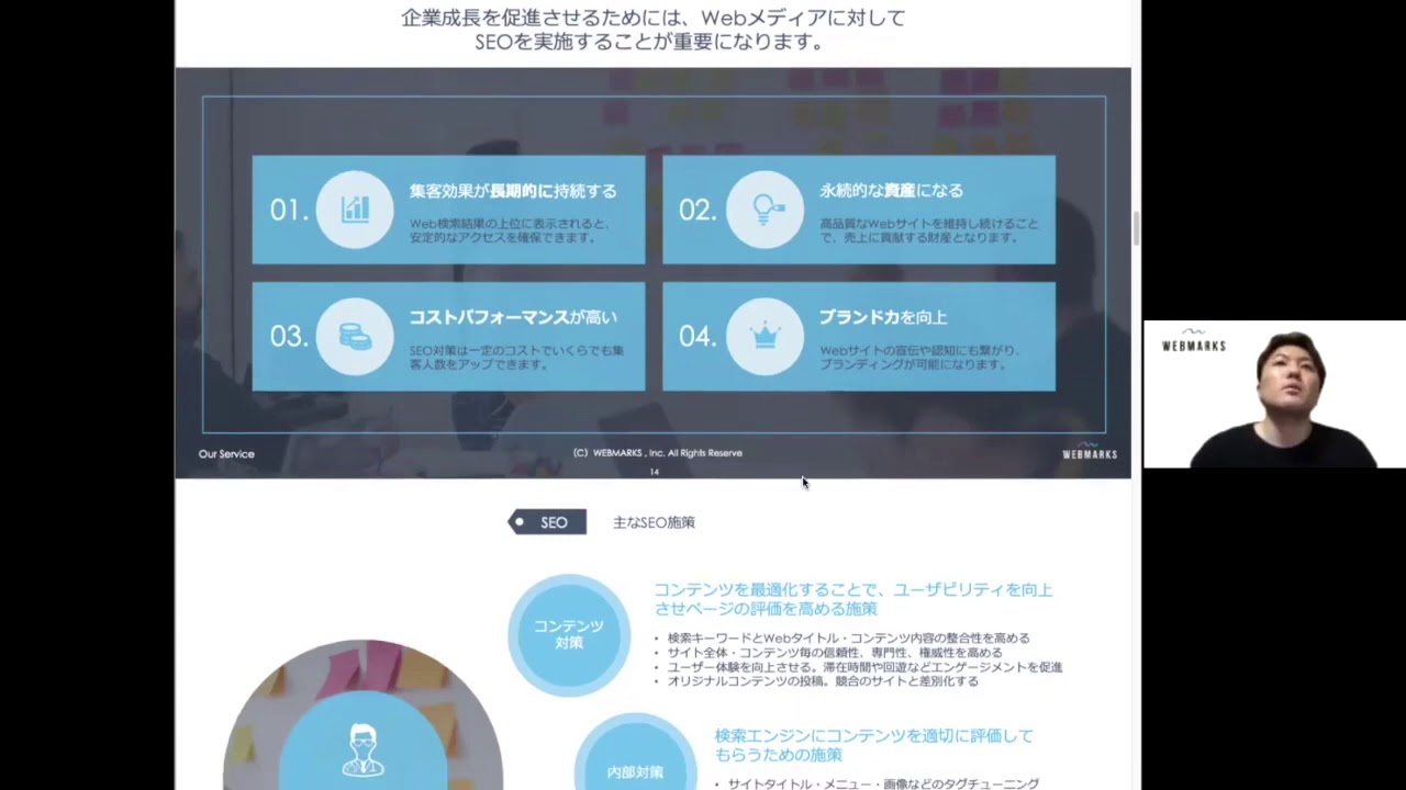 株式会社WEBMARKS事業内容説明