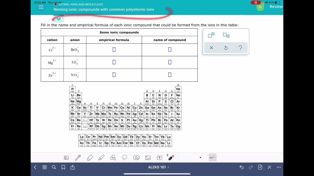 ALEKS: Naming ionic compounds with common polyatomic ions