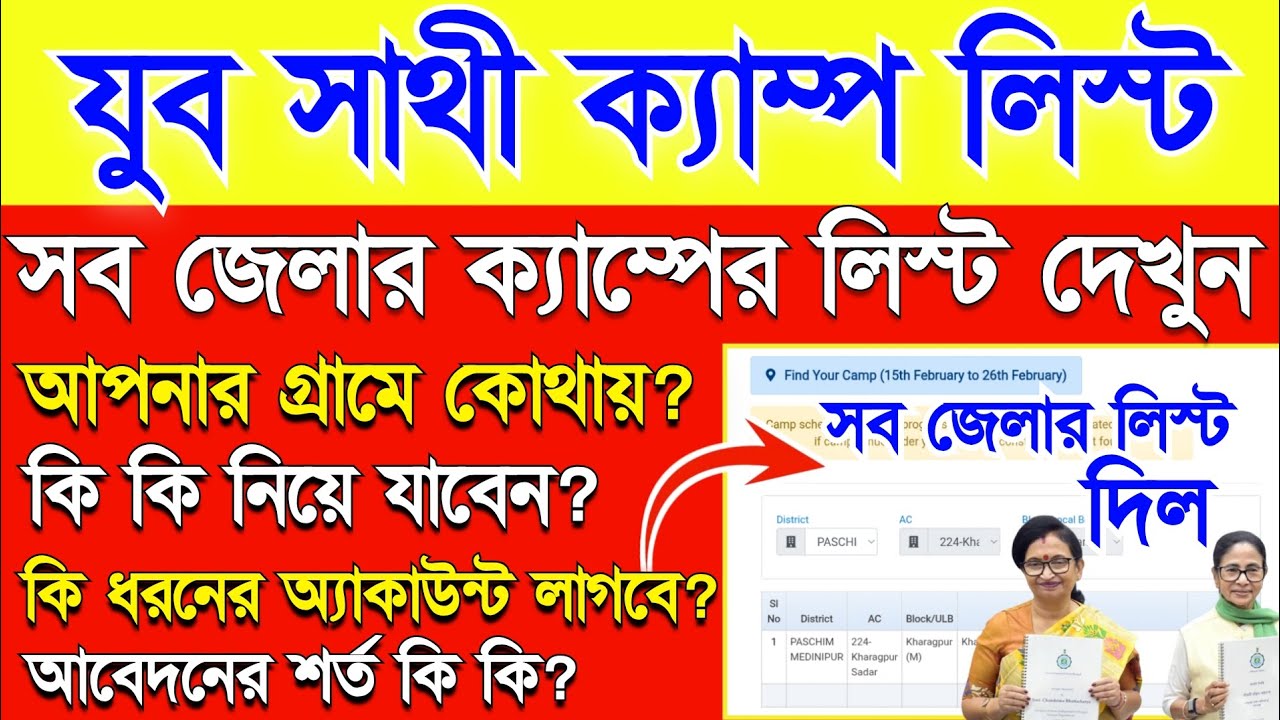 সব জেলার যুব সাথী ক্যাম্প লিস্ট, আপনার এলাকায় কোথায় হবে? Yuva Sathi Camp list check