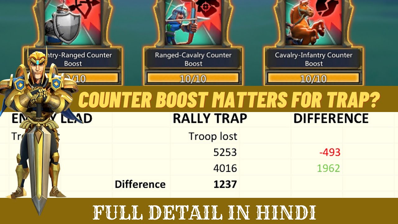 LORDSMOBILE: Counter Boost Rally traps ke liye kitna jaruri ? (Hindi)