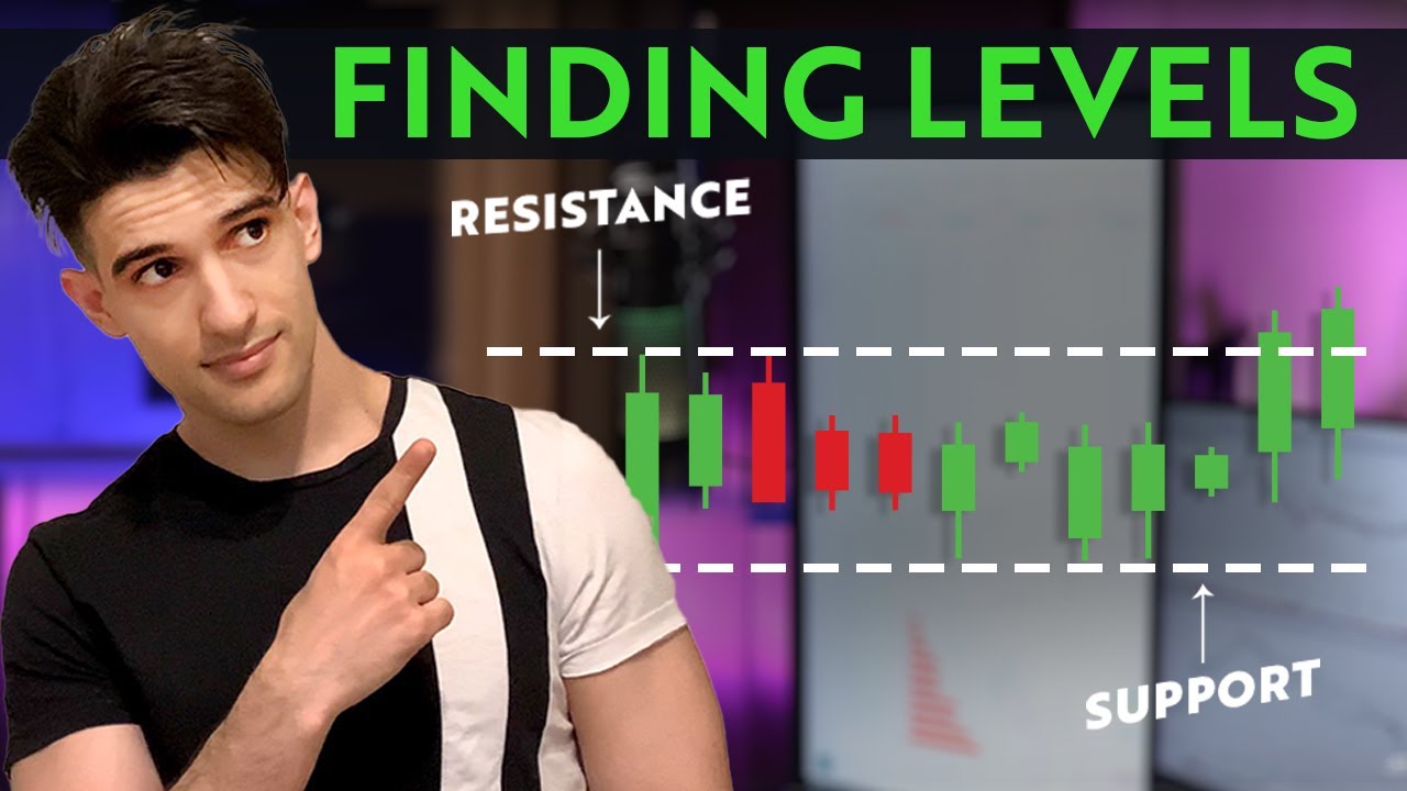 Simple Day Trading Strategy: Use Levels to Save the Day!