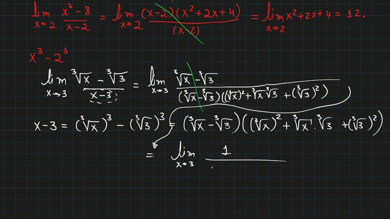 Principais técnicas para resolver limites - CÁLCULO I