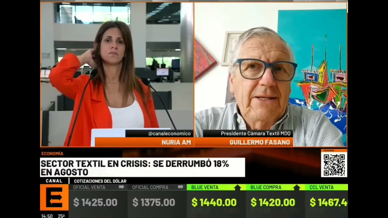 Actualidad en el Sector Textil