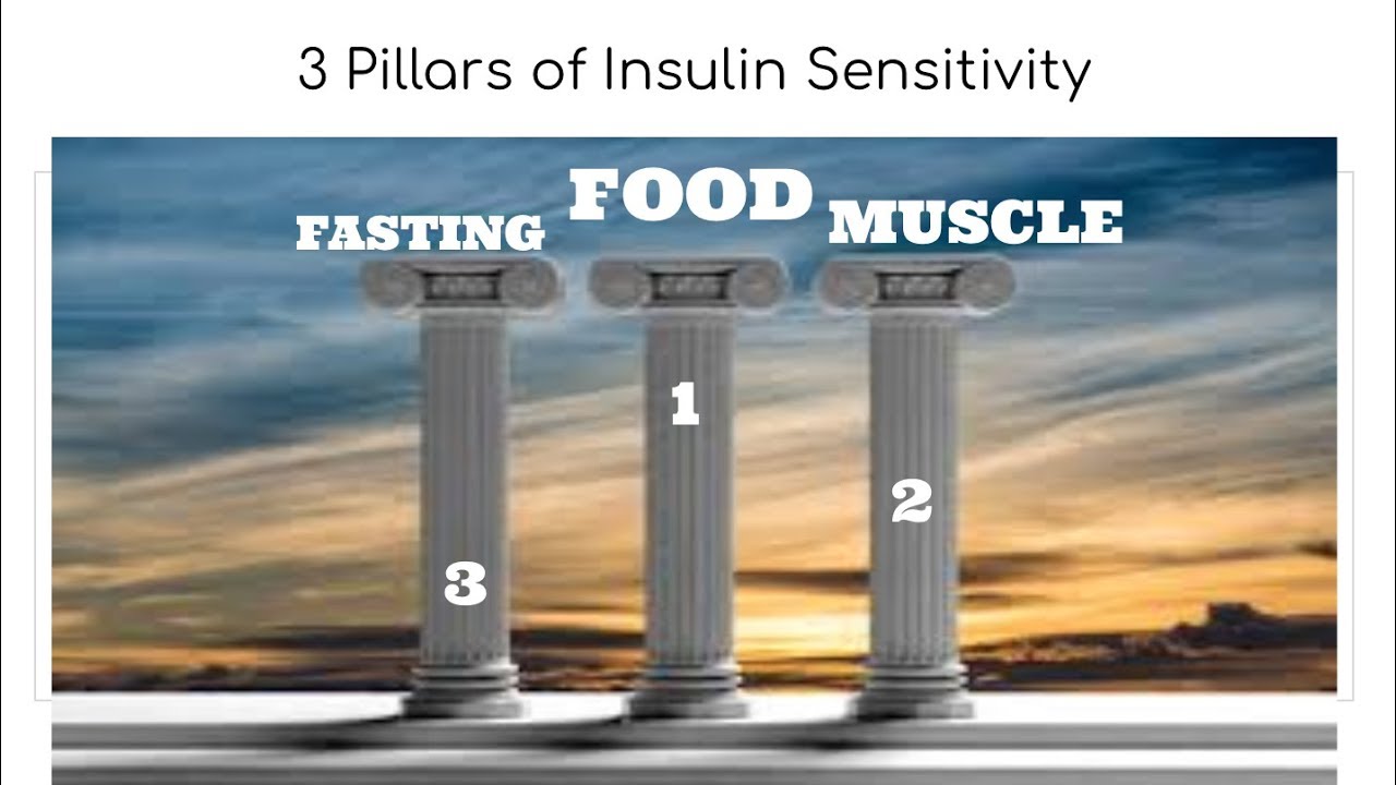 Reversing Type 2 Diabetes Naturally- Pillar Number 2 Muscle Strength Training