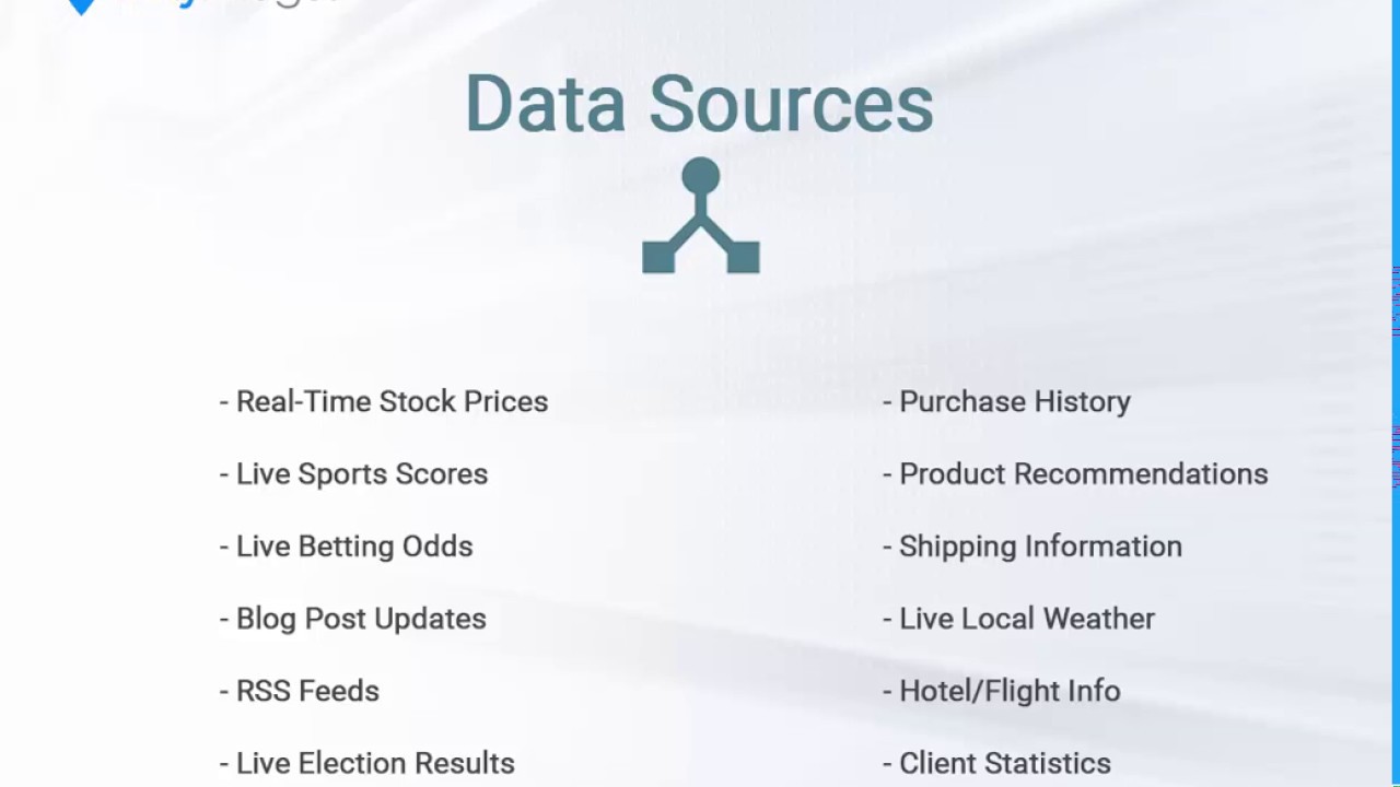 NiftyImages: Data Source - use any API to update email images