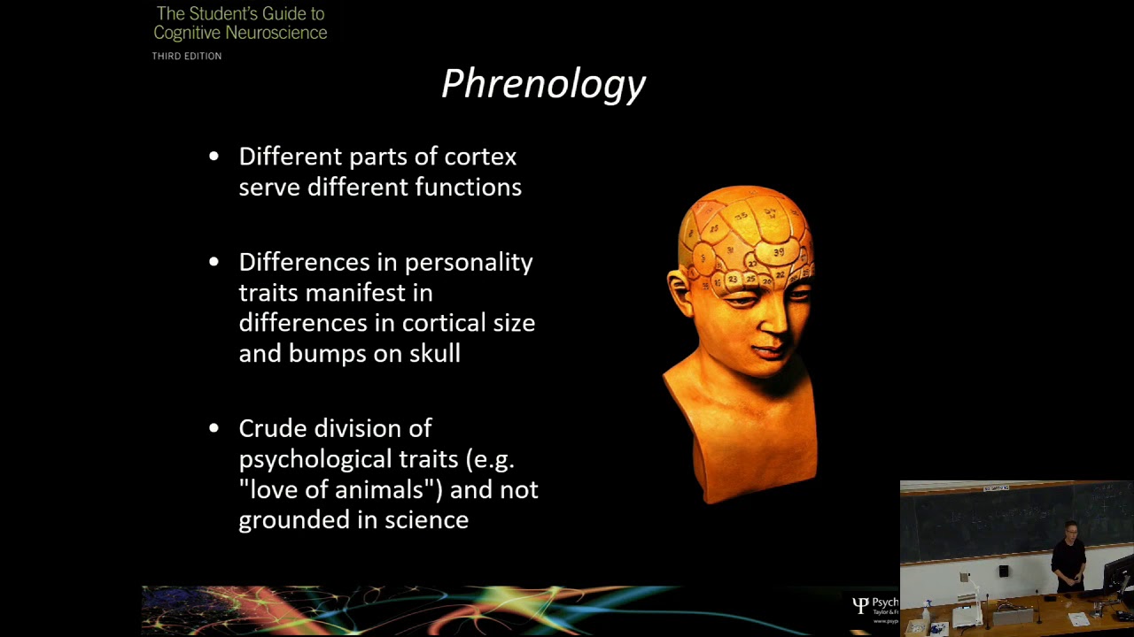 Ch1 Introduction to Cognitive Neuroscience (4th Edition)