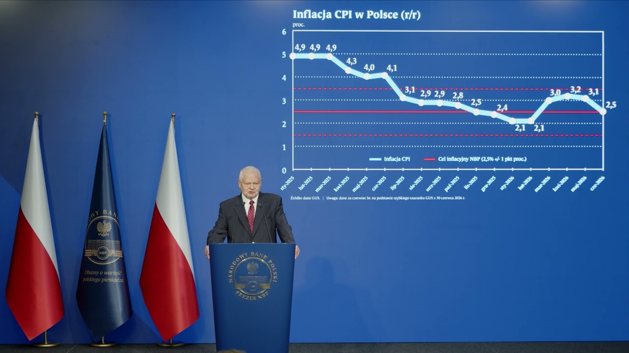 Prezes NBP: Inflacja w Polsce od roku jest zgodna z celem NBP