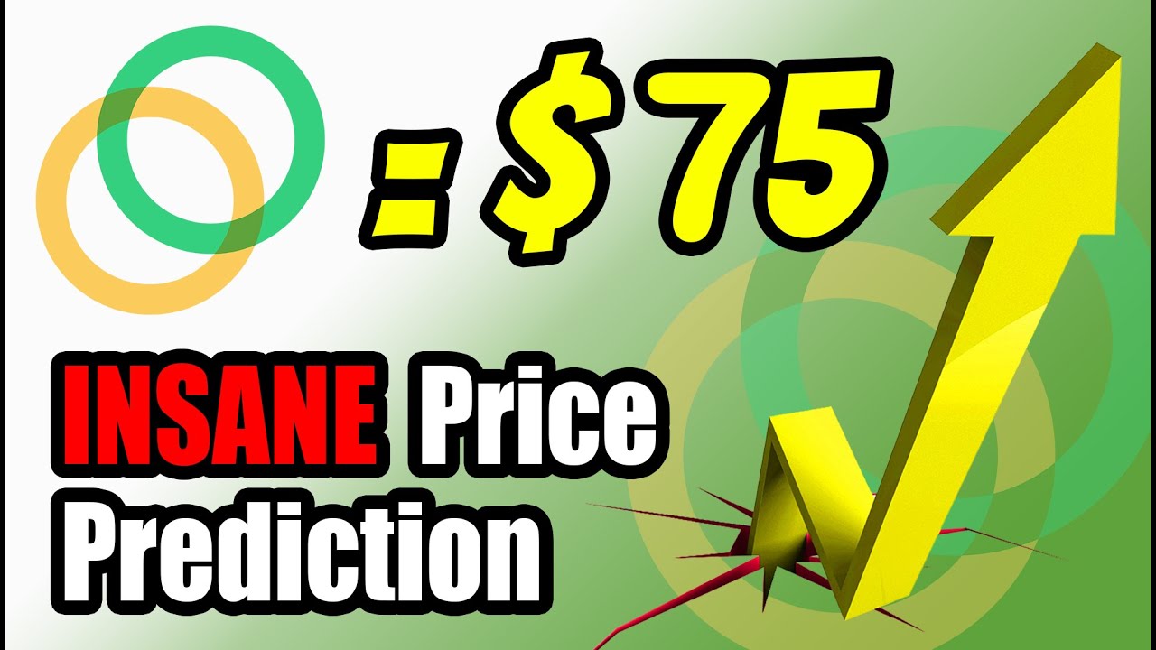 Will CELO Hit $10 | CELO Price Analysis + Price Prediction 2021 - 2025 Explained
