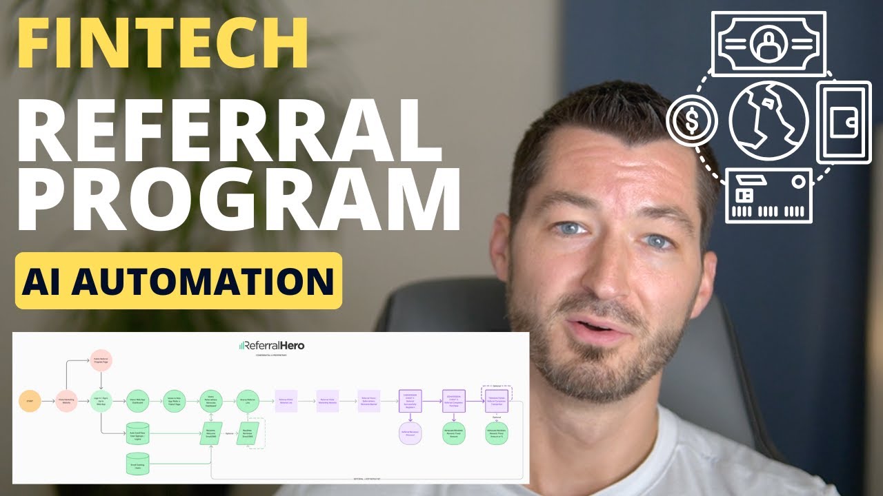 Fintech Referral Program: How to Build an AI Growth Automation Step-by-Step