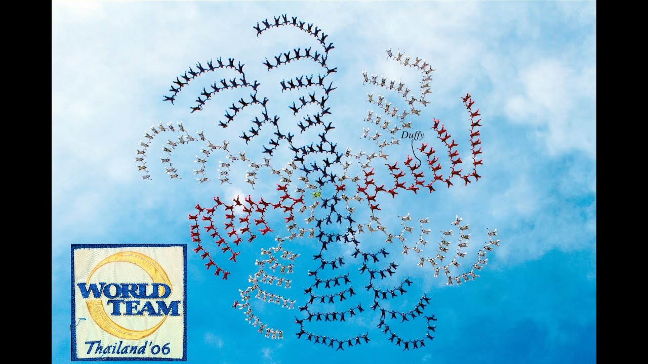 Duffy Fainer & The  World Team Skydiving 400 Record