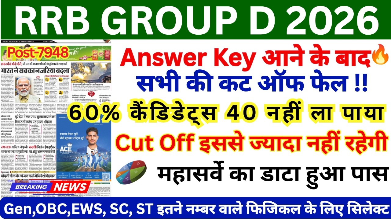 RAILWAY GROUP D CUT OFF 2026 || RRB GROUP D ALL SHIFT DATA OUT 🎯 RRB GROUP D ZONE WISE CUT OFF