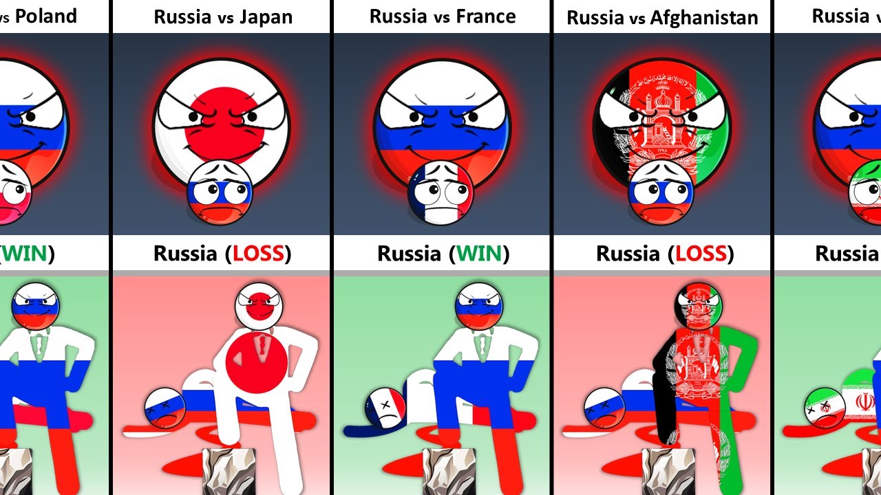 Сколько войн выиграла и проиграла Россия?