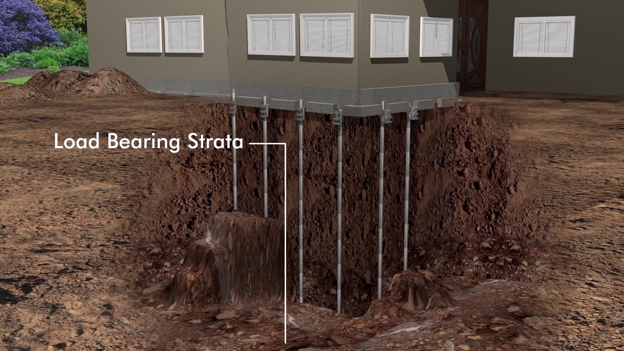 Foundation Repair Using Push Pier Method