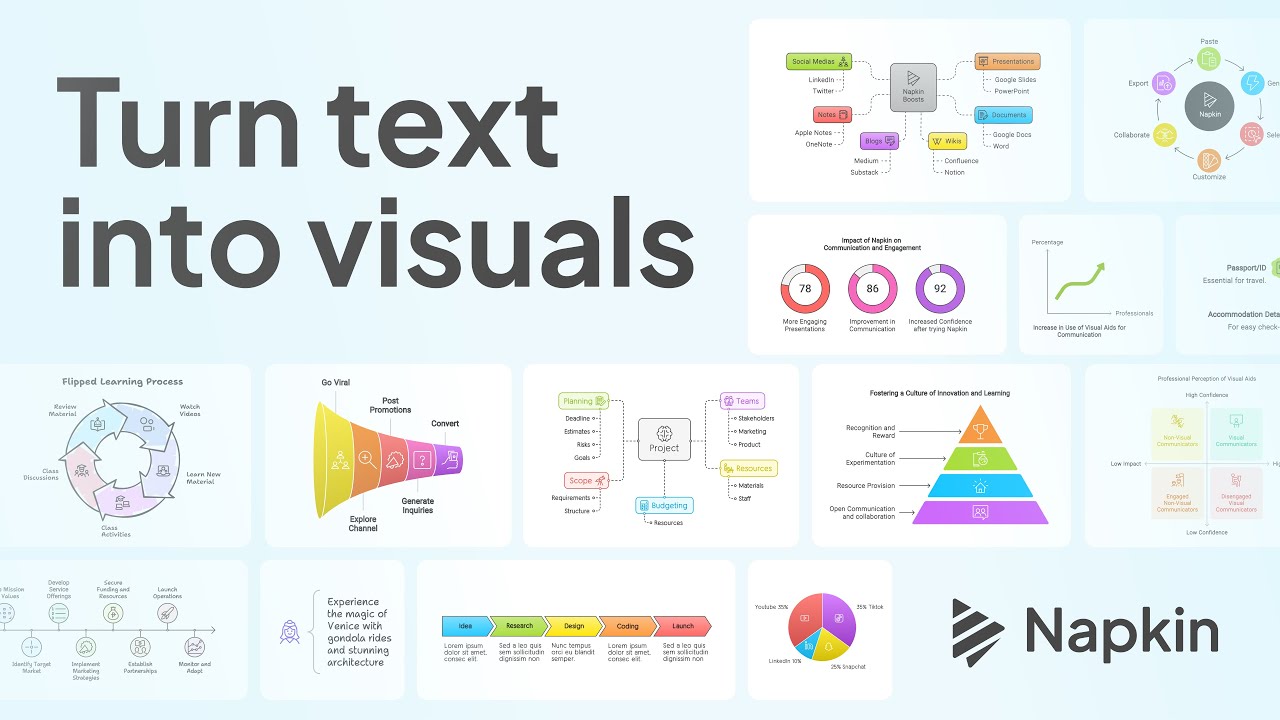 Napkin AI - Visual AI for business storytelling #napkinai