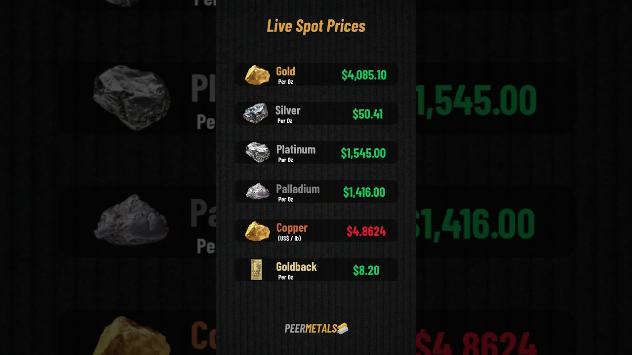 Live Precious Metals Spot Price Update Today | Gold & Silver Spot Price (Nov 24, 2025)