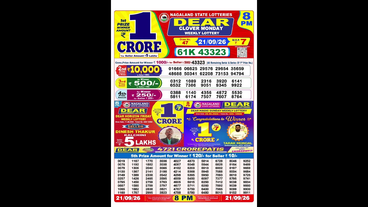Lottery Sambad 21 09 26 Dear 8pm Result Today #dearlottery #lotterysambad #money #shorts #news
