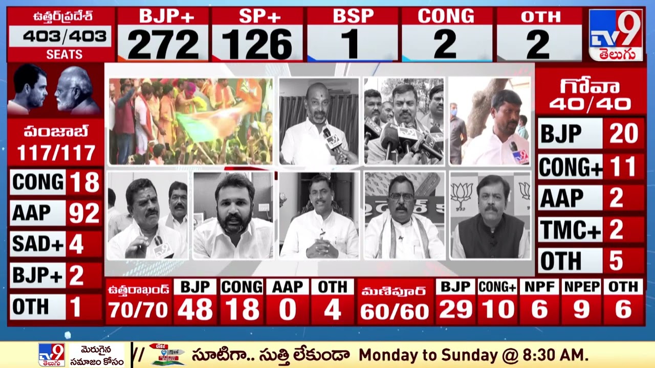 TRS Vs BJP Vs Congress | Five States Assembly Elections Results 2022 - TV9