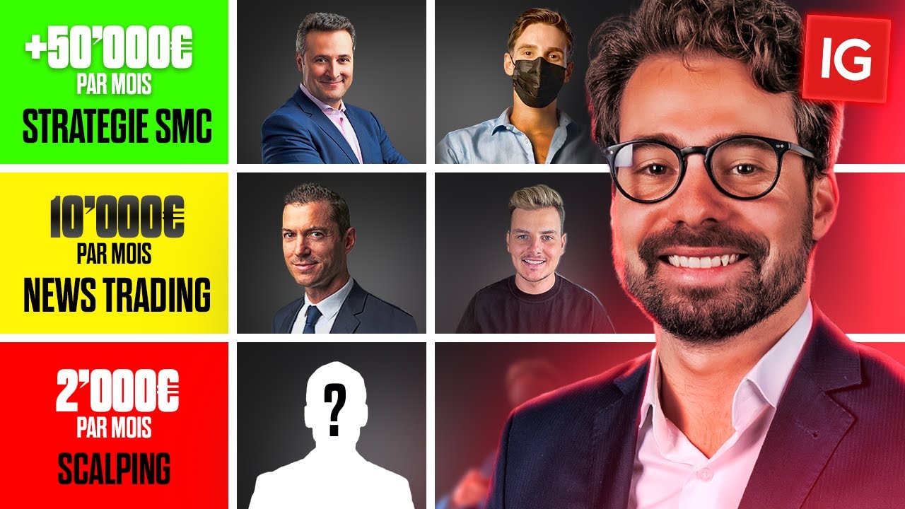 Tierlist des Meilleures et Pires Stratégies de Trading de Vos Influenceurs! [Mon Avis 100 % Honnête]
