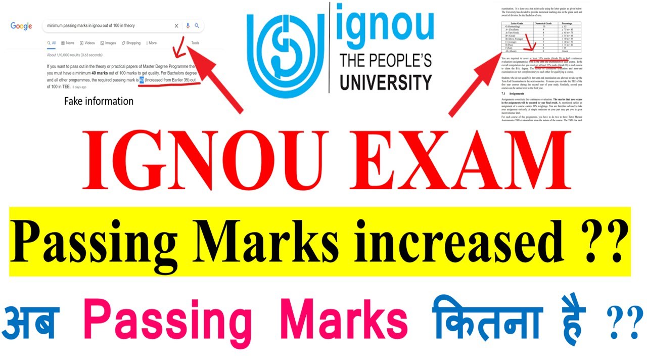🔥IGNOU Exam Passing Marks increased ? Know Your Program Exact Passing Marks | Passing Marks in IGNOU