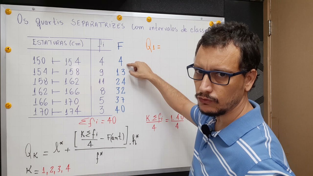 Quartis separatrizes estatística com intervalos de classe