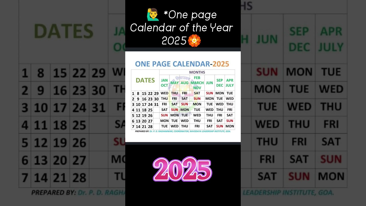 One page Calendar of the Year 2025.  Very helpful to know the Day of the particular Month to date.