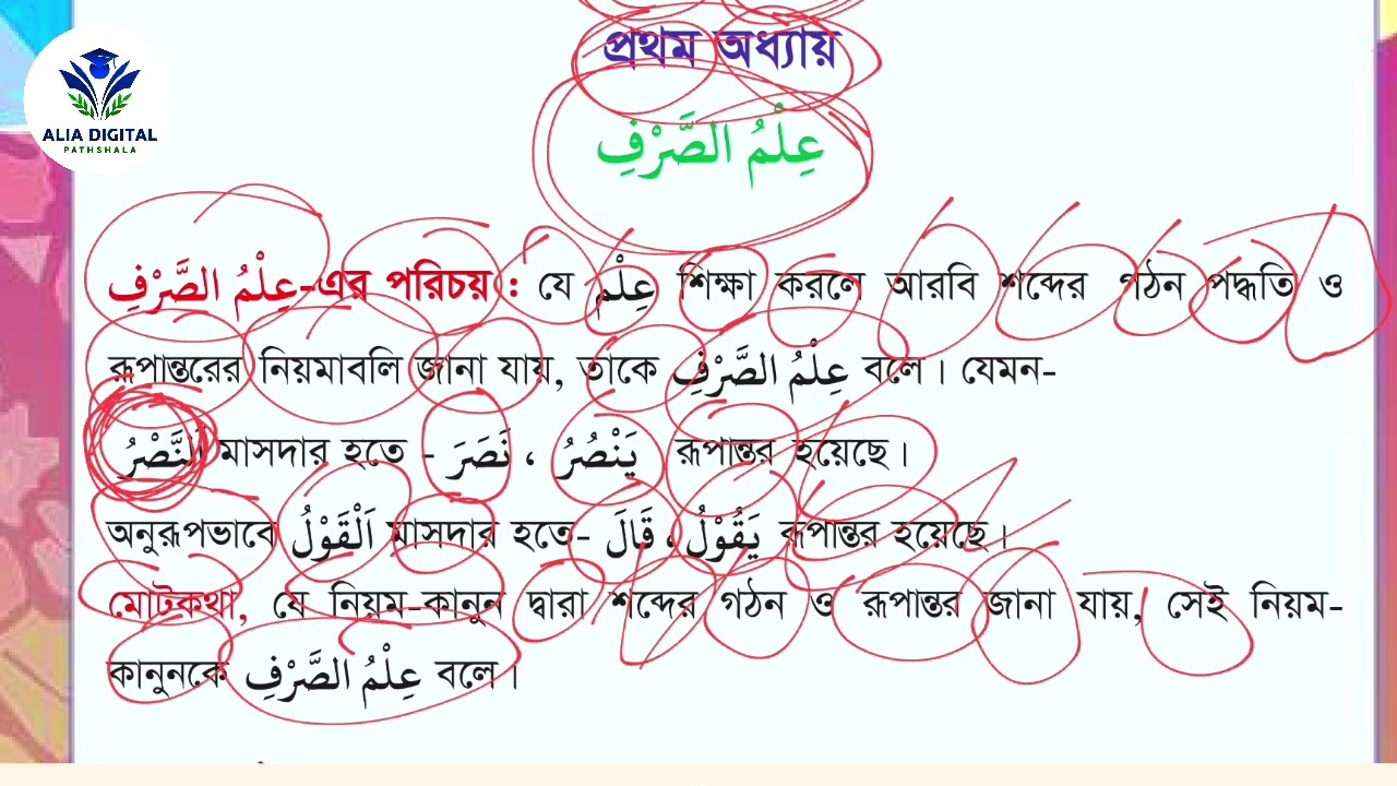 আরবি কাওয়াইদ।। ২য় পত্র।। ইবতেদায়ী ৫ম।। ১ম অধ্যায়।। قواعد اللغة العربية।।  الباب الأول- علم الصرف