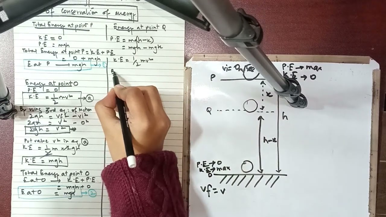Law of Conservation of Energy Derivation - EASY Chapter 5 Class 11| New Physics Book Urdu/Hindi