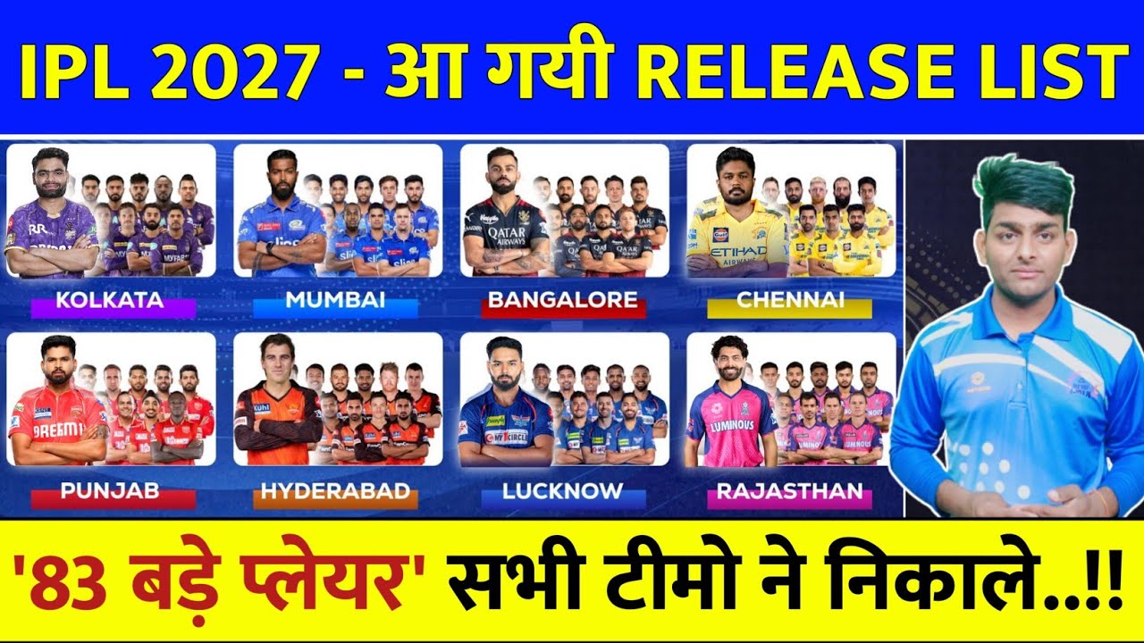 IPL 2027 Released Players List of All 10 Teams | IPL Released Players List 2027 | IPL Squad 2027