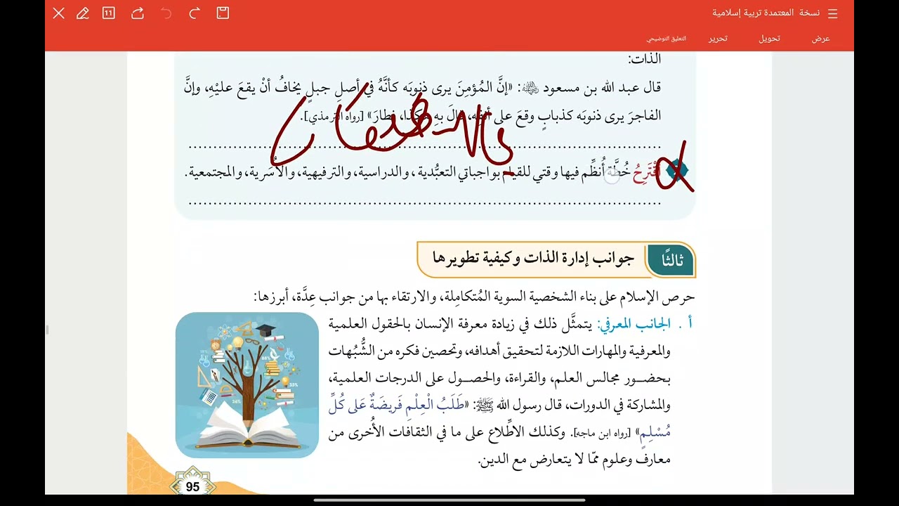 إدارة الذات في الإسلام