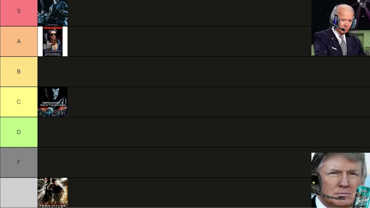 US Presidents Make A Terminator Movie Tier List