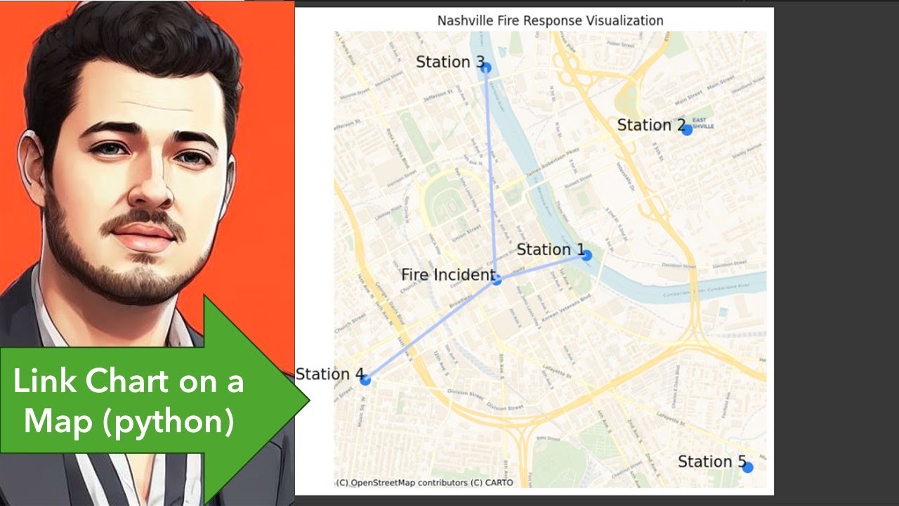 NetworkX Link Chart on Map Using Python [ How to Guide with Code ]