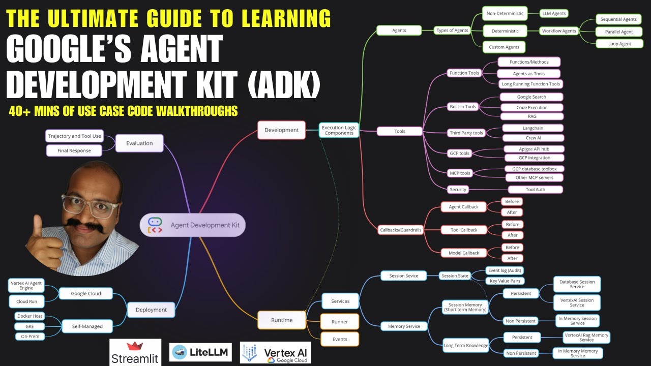 Master Google's Agents Development Kit (ADK) in 60 mins– Build Production Agentic Workflows today!