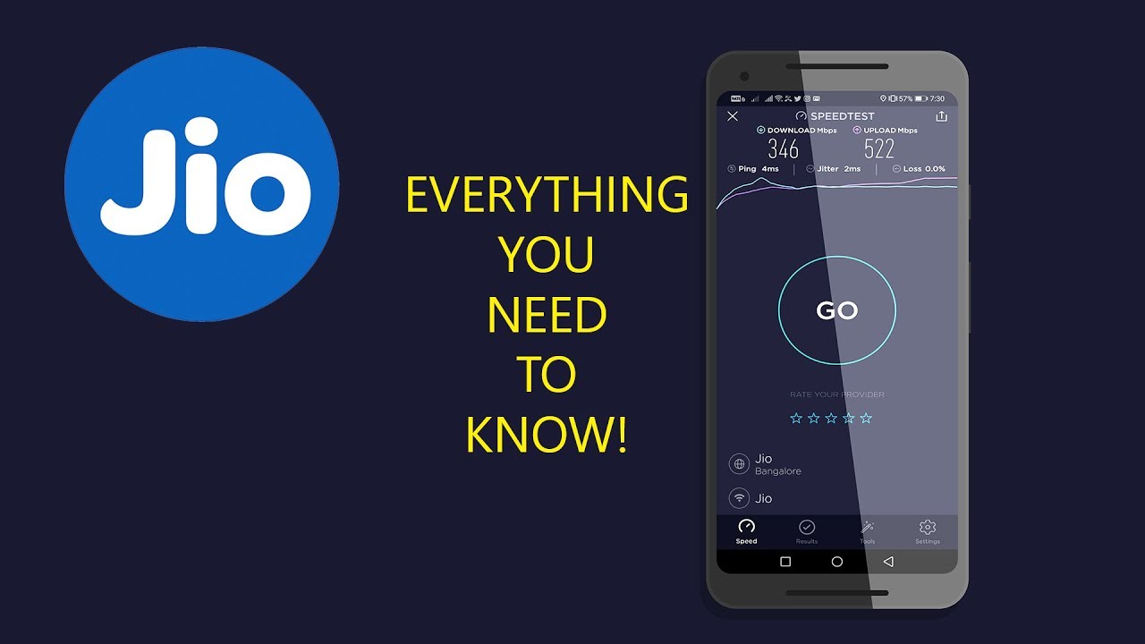 Jio Fiber Plans from Rs 699 - 1Gbps, Speedtest and Everything you need to know!