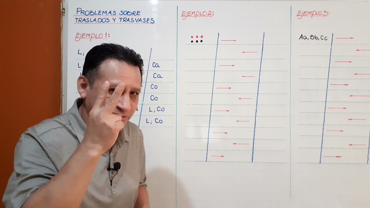 TRASLADOS Y TRASVASES