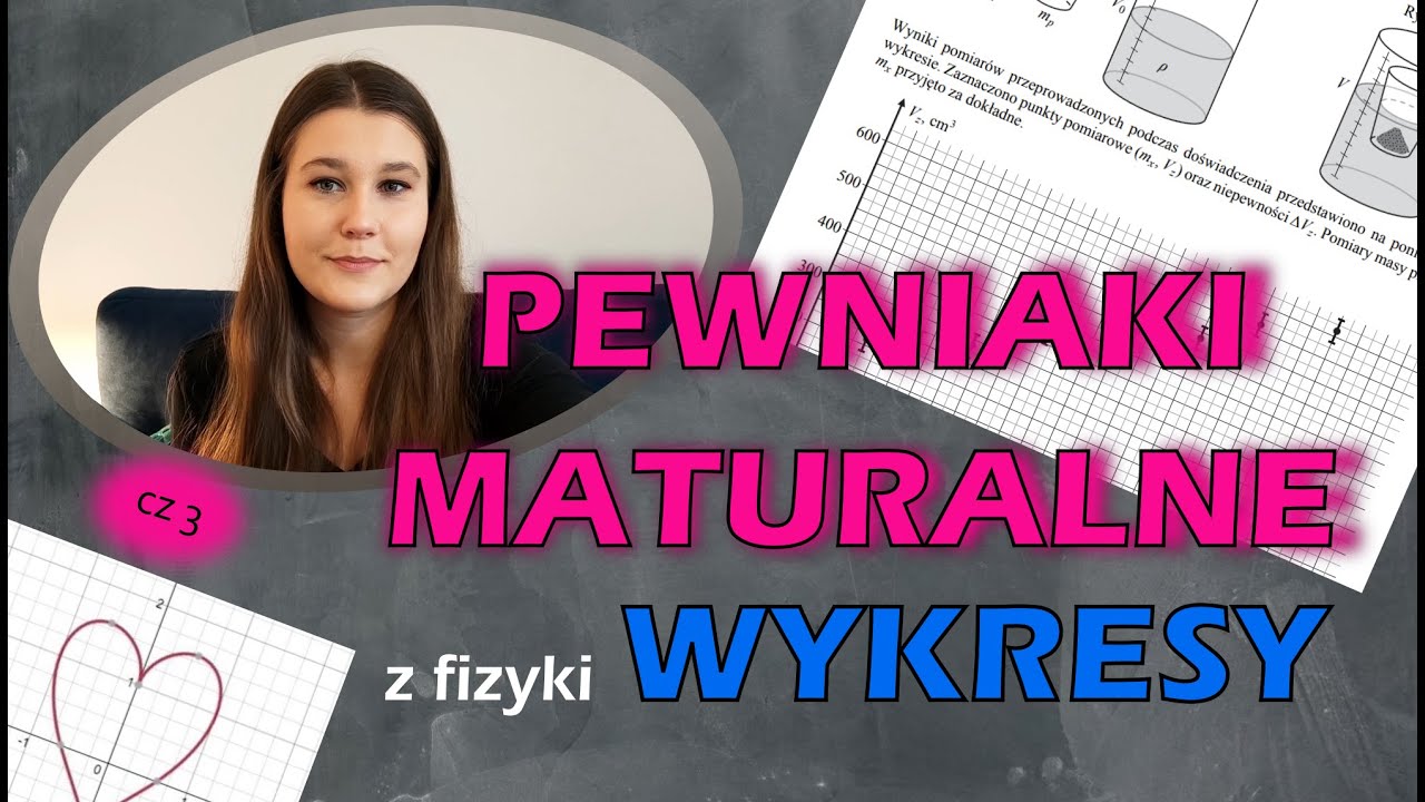 Pewniaki maturalne WYKRESY | matura z fizyki | cz 3