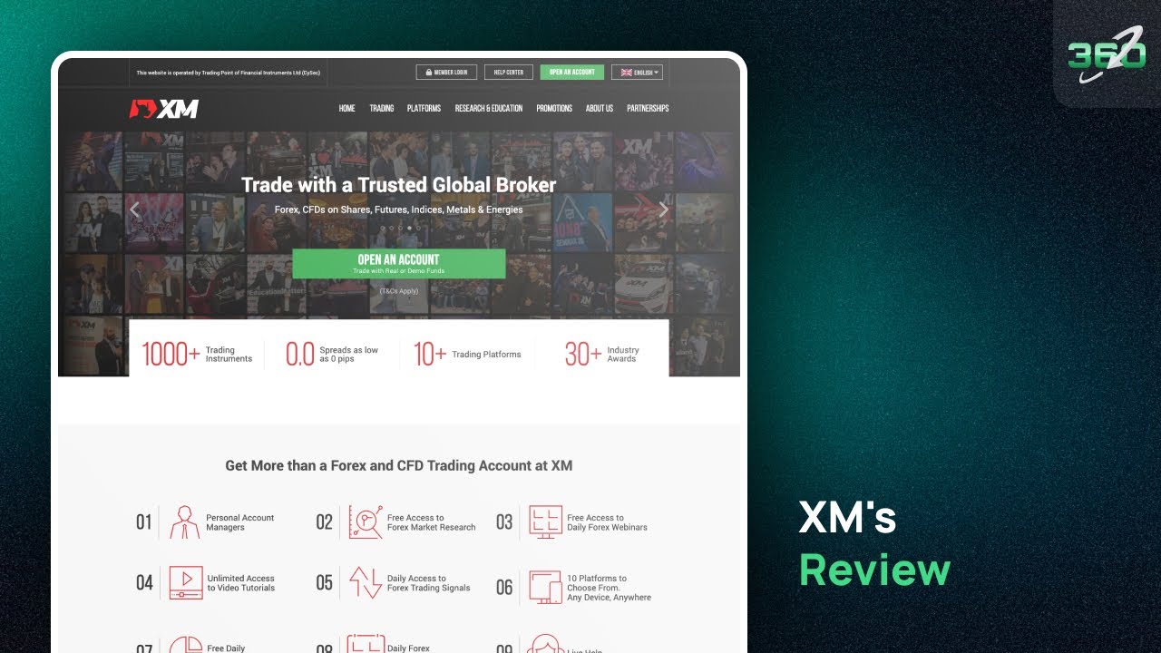 XM's review 2024 in TOPBROKERS360