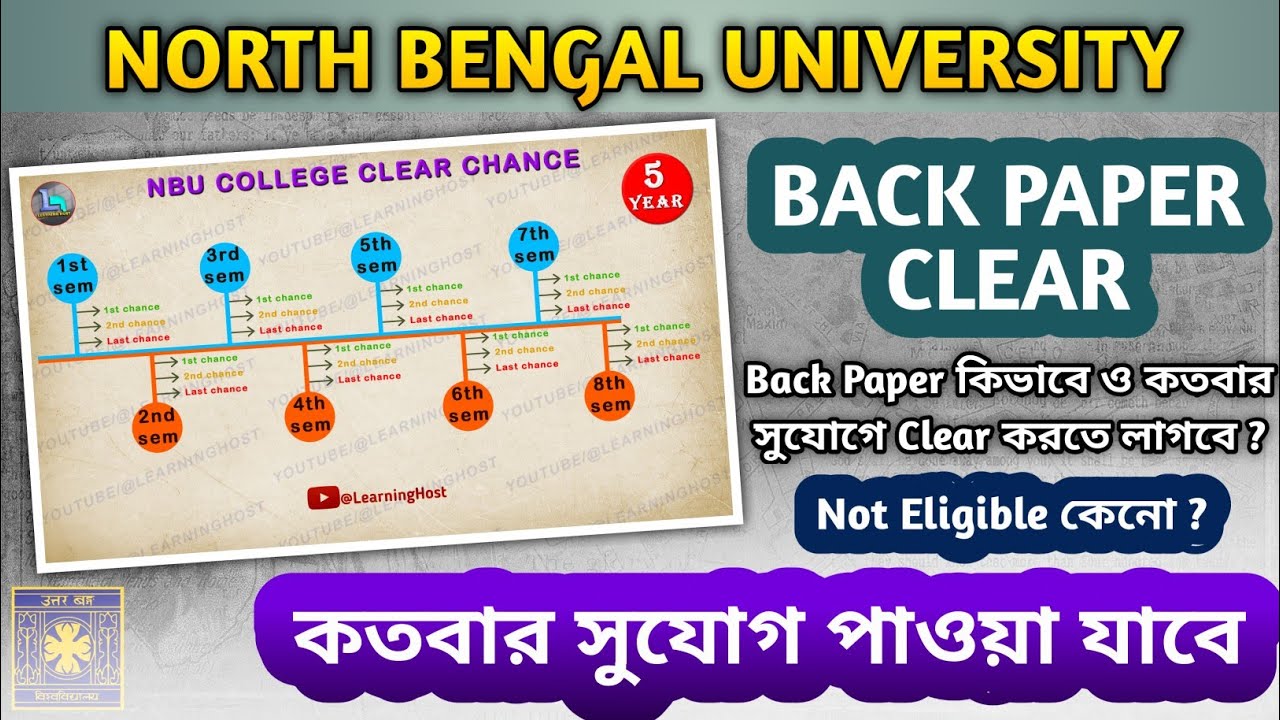 #NBU BACK Paper Clear Guide || ফেল করলে কিভাবে পরীক্ষা দিতে লাগবে ✓ কয়টা সুযোগ ❓
