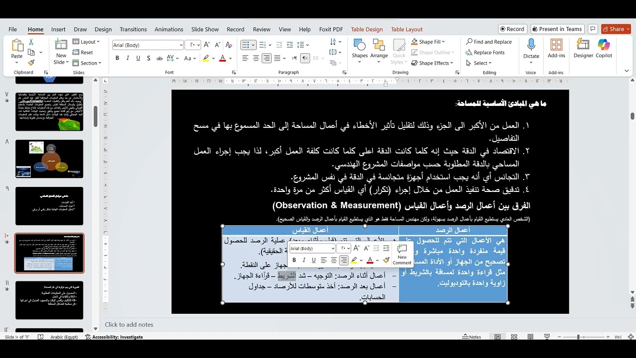 ملخص شرح المساحة المستوية